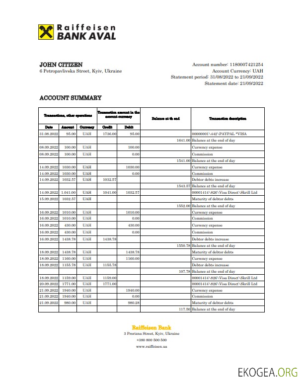 Relevé bancaire Ukraine Raiffeisen, modèle Excel et PDF